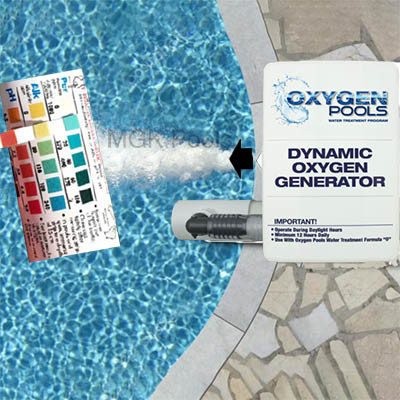 Oxygen Pools system components